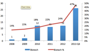 Screen Shot 2013-11-08 at 6.05.39 PM